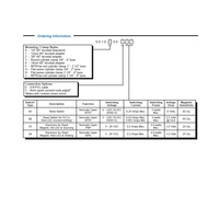 9D10-300-331 CANFIELD CYLINDER SWITCH ELECTRONIC, PNP 5-28VDC, LED, M8 QUICK DISC. (BAND CLAMP)